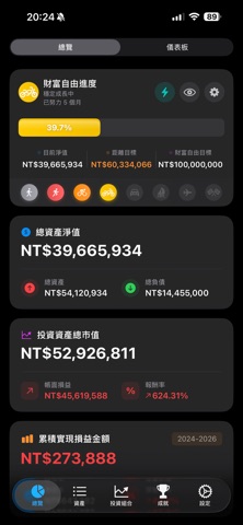 Doremi資產管理 - 邁向財富自由的好幫手 screenshot