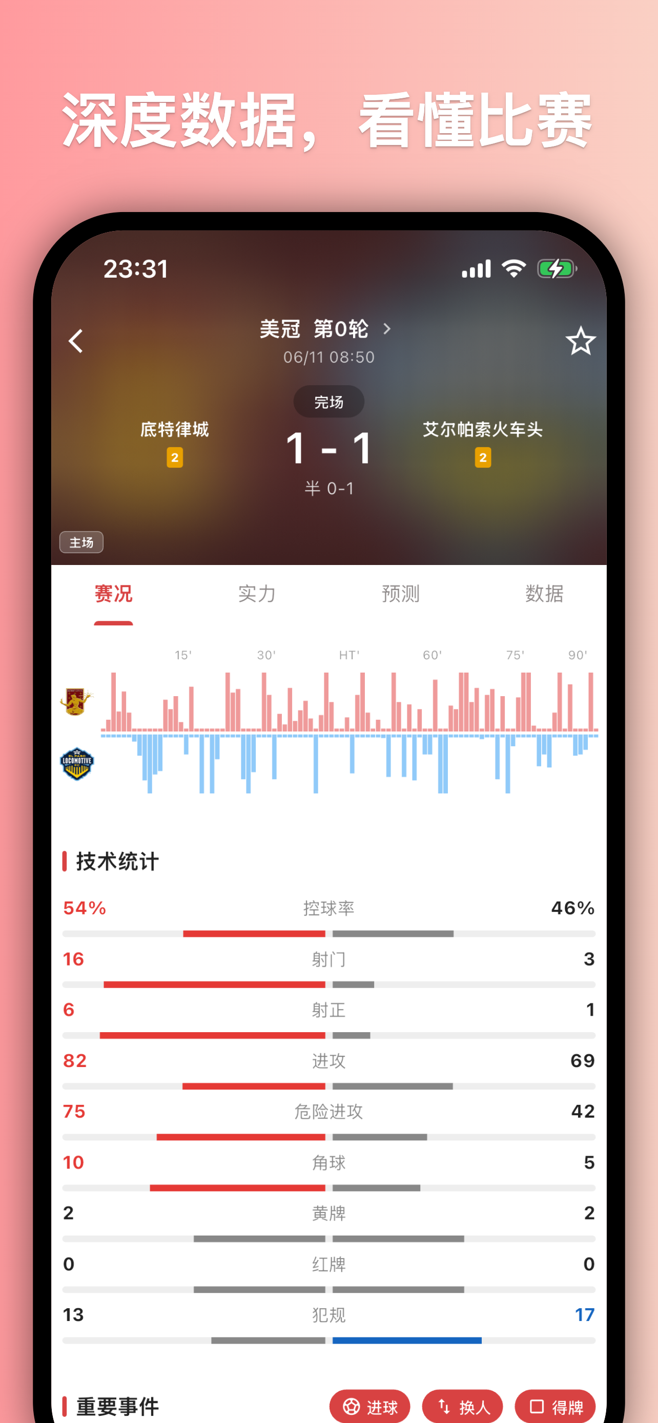 球宝-找寻红单之道 screenshot 4