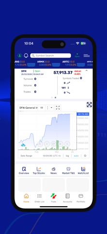 SIFS Trading screenshot
