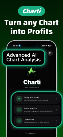 Charti-Trade AI Chart Analysis Screenshot 1 of 7