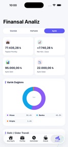 Finansim: Portföy ve Gider screenshot