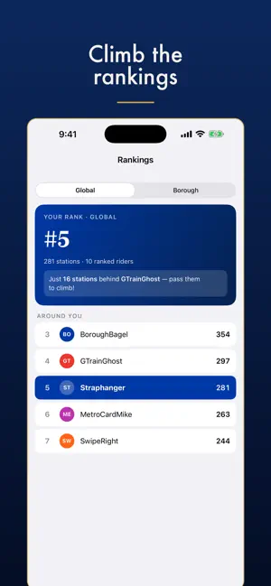 Subway Passport screenshot 1