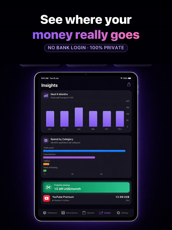 Subscription Stopper: Manager iPad screenshot