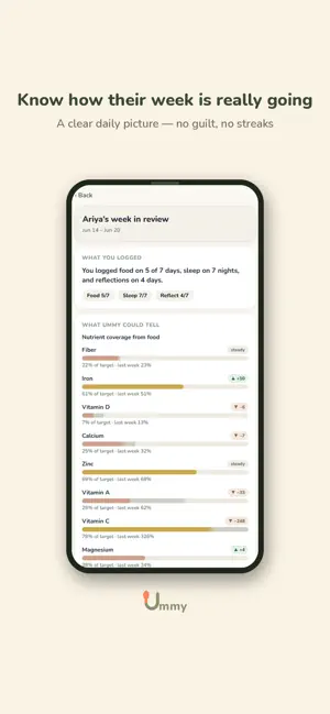 Ummy: Kids Nutrition Companion screenshot 1