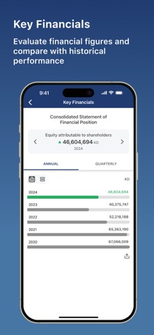 Mazaya Investor Relations iPhone screenshot