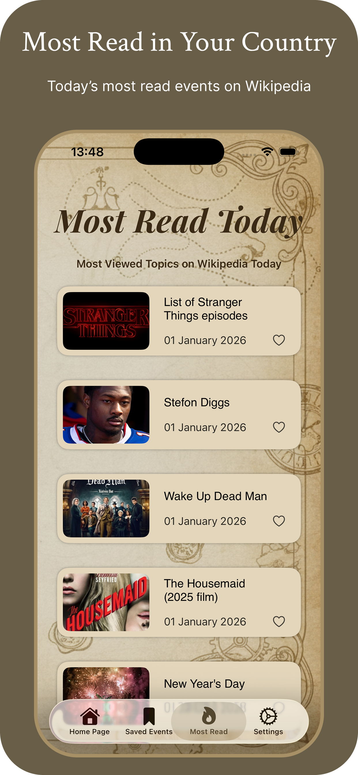 What Happened Today?