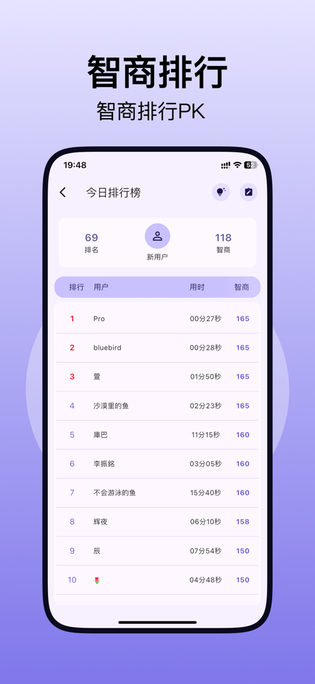 IQ智商测试 screenshot 4