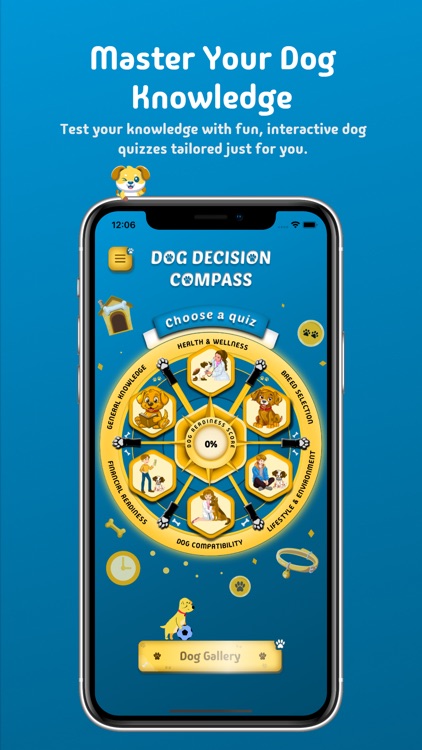 Dog Decision Compass