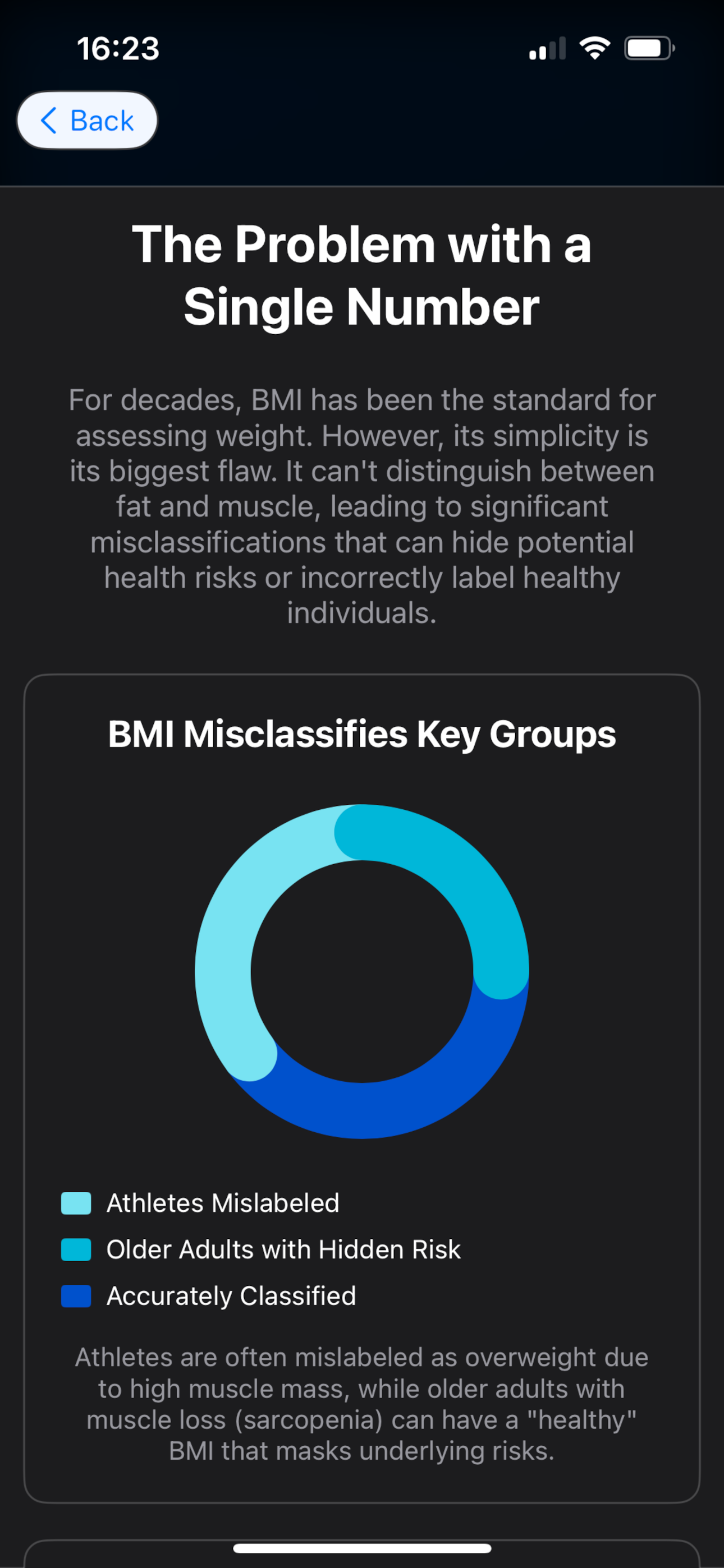 AiBMI screenshot 6