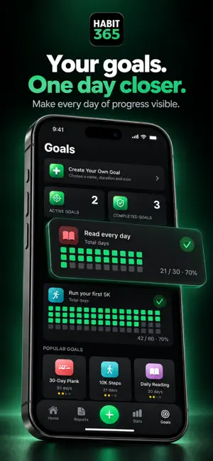 Habit365: Daily Habit Tracker screenshot 2