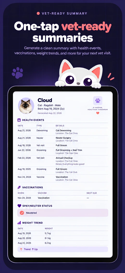 PetList: Pet Care Companion screenshot 8