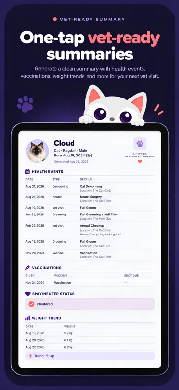 PetList: Pet Care Companion screenshot 8 of 10