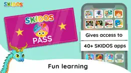 skidos fantasy world learning problems & solutions and troubleshooting guide - 3