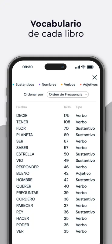 El Libro Total screenshot 7 of 8