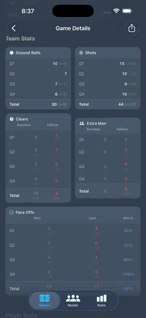 Lacrosse Scorekeeper screenshot 4