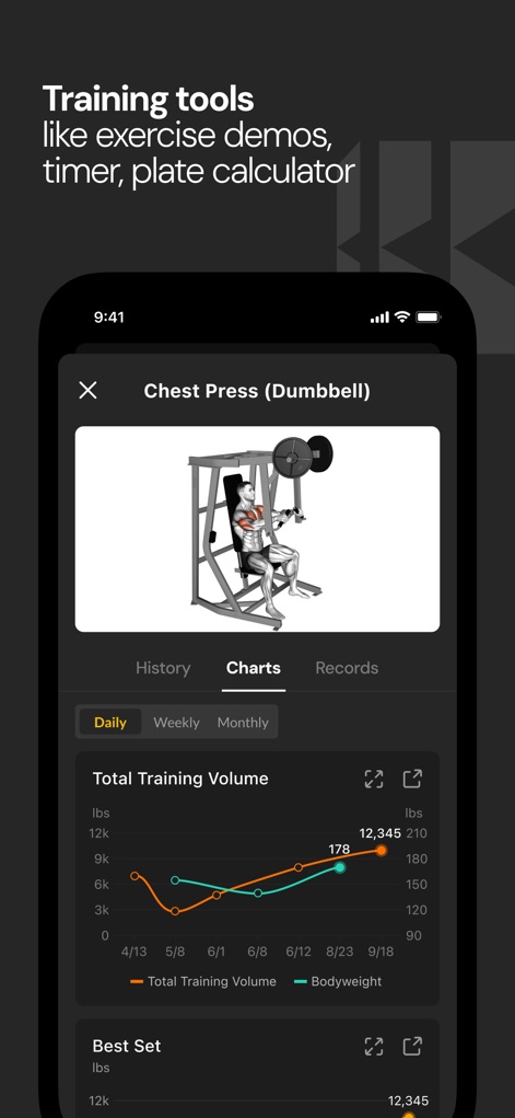 Boostcamp: Workout Programs - Per un supporto completo, l'app include strumenti pratici come l'immagine dimostrativa dell'esercizio Chest Press Dumbbell, affiancata da un grafico dettagliato del volume di allenamento e del peso corporeo per un monitoraggio visivo dei miglioramenti.