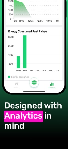 Snackies - AI Calories Counter screenshot
