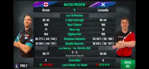 Party Darts Scorer 2 screenshot 2