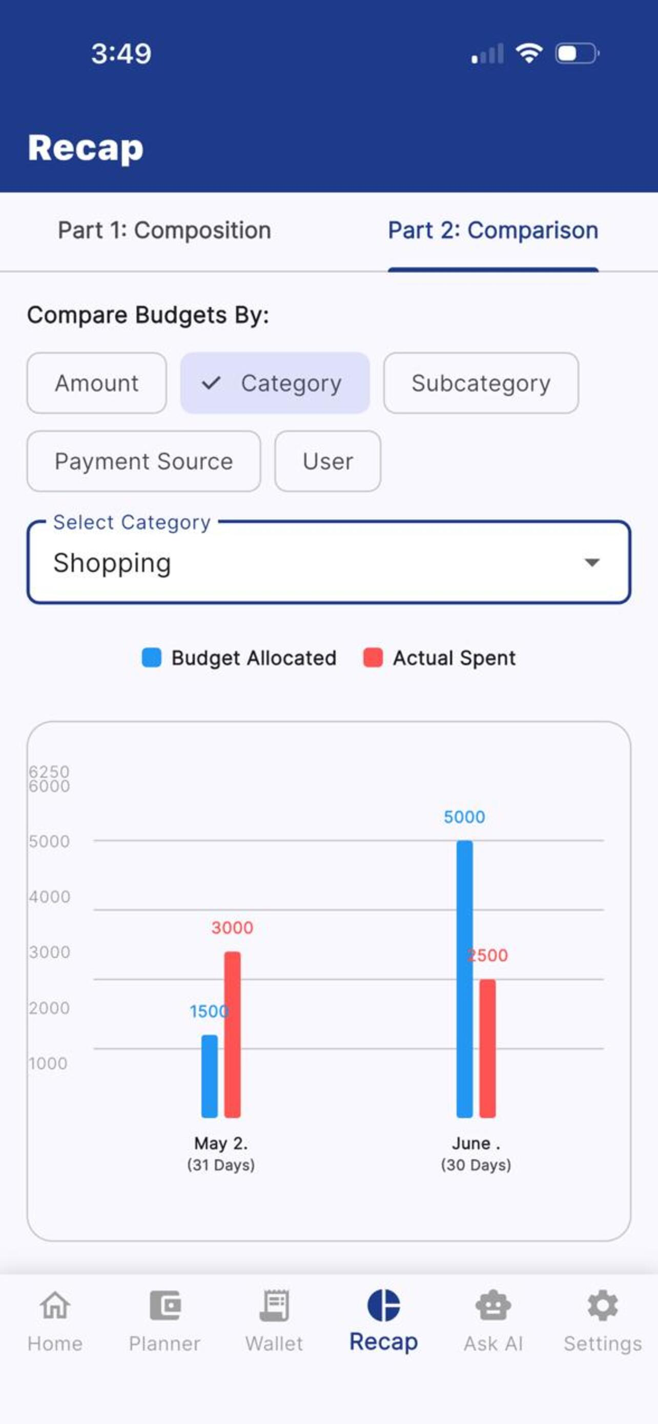 Shared AI Budget Tracker screenshot 2