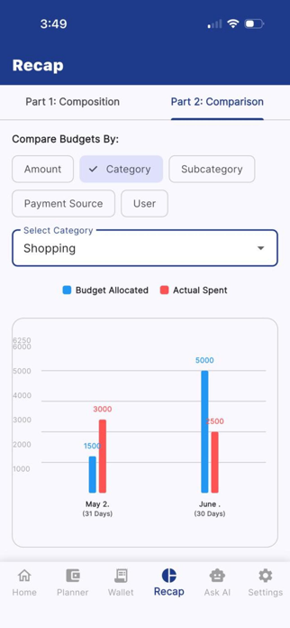Shared AI Budget Tracker Screenshot 2 of 8