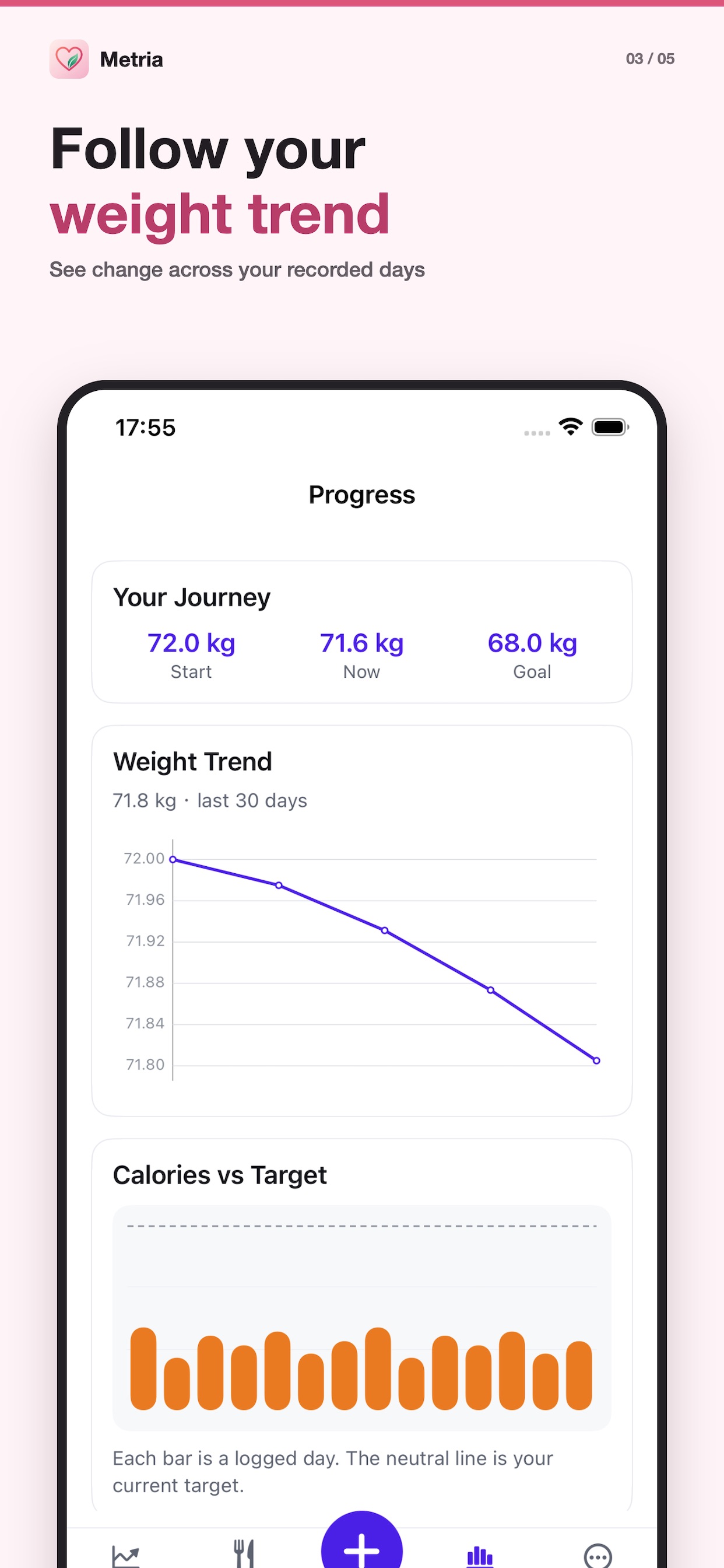 Screenshot 2 of Metria: Nutrition Insights