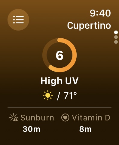 Sunbeam: UV Indexのおすすめ画像1
