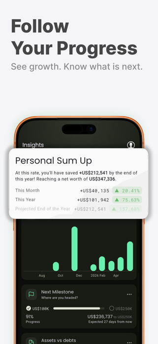 Net Worth Tracker - Worth it Screenshot 4 of 6