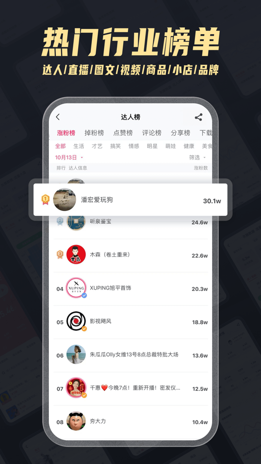 #2. 灰豚数据 - 查流量结构,直播短视频电商选品数据 (iOS) 来自: 杭州灰豚科技有限公司