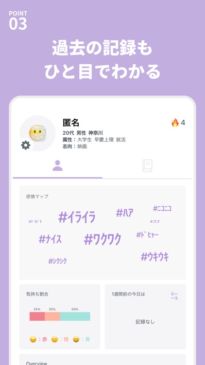 Kyowa - 簡単でシンプル！SNSのような一行日記 screenshot-4