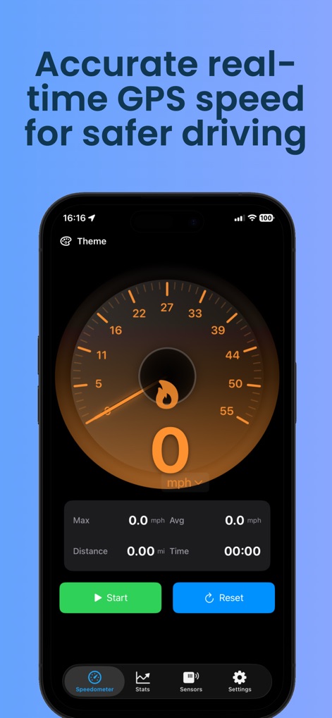 Speedometer-GPS Speed Test APP - Navigation App | MWM