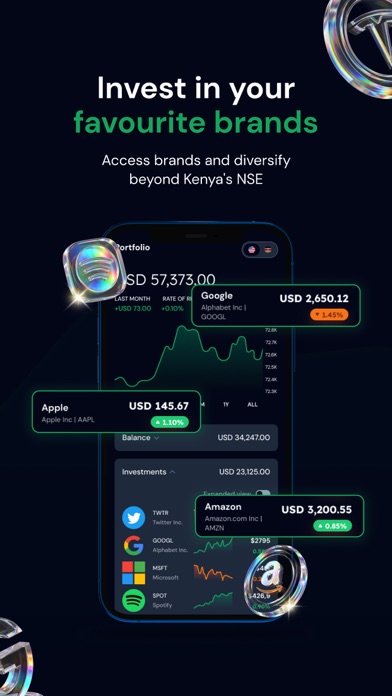 PandaPanda: Invest Globally screenshot