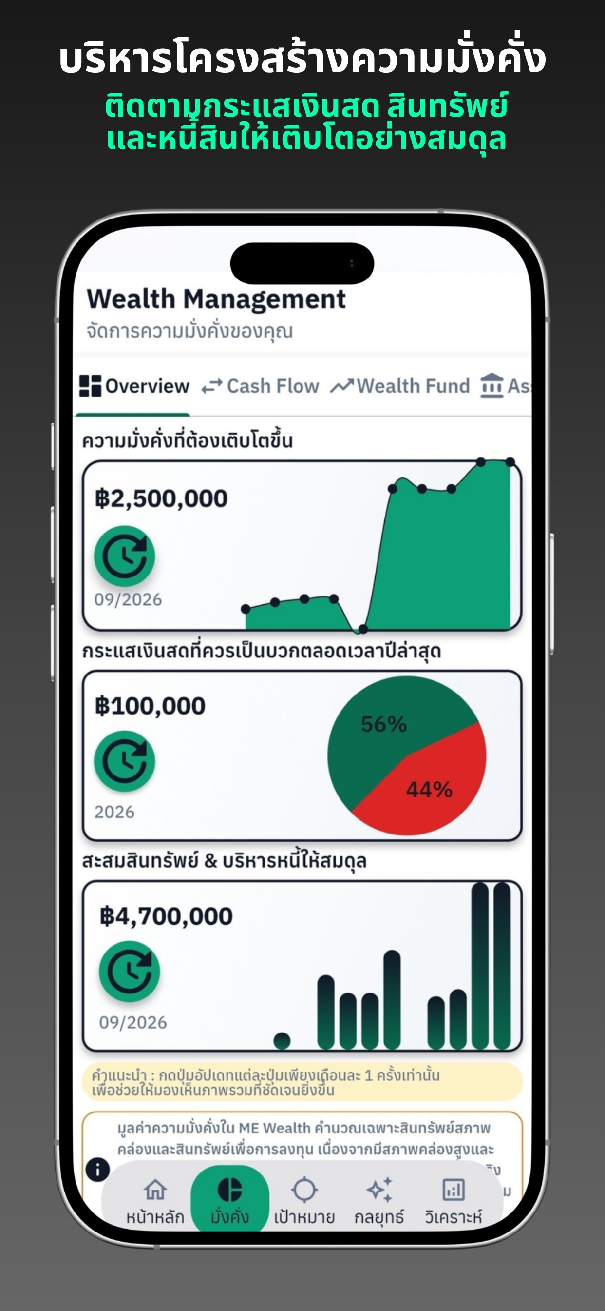 Screenshot 2 of ME Wealth