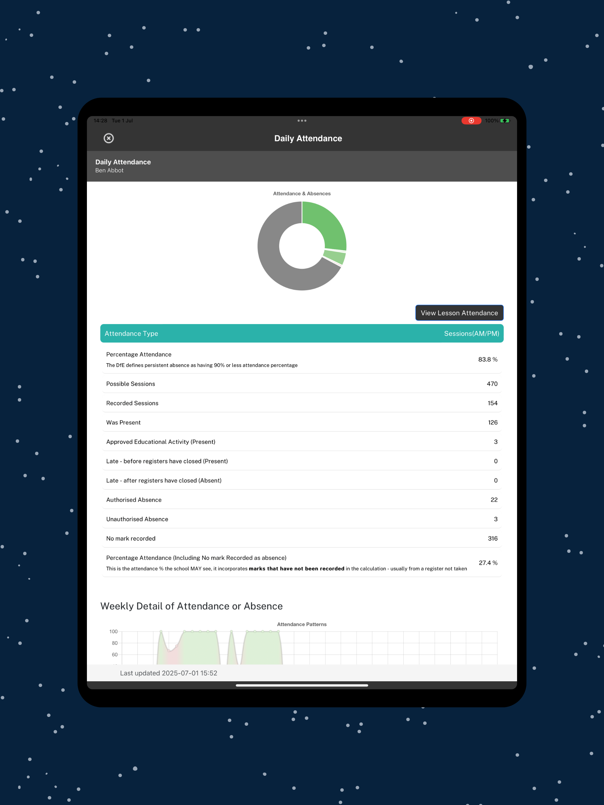Eduspot