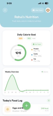 Iap Care screenshot