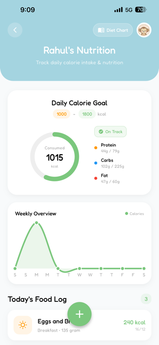 Iap Care Screenshot 6 of 8