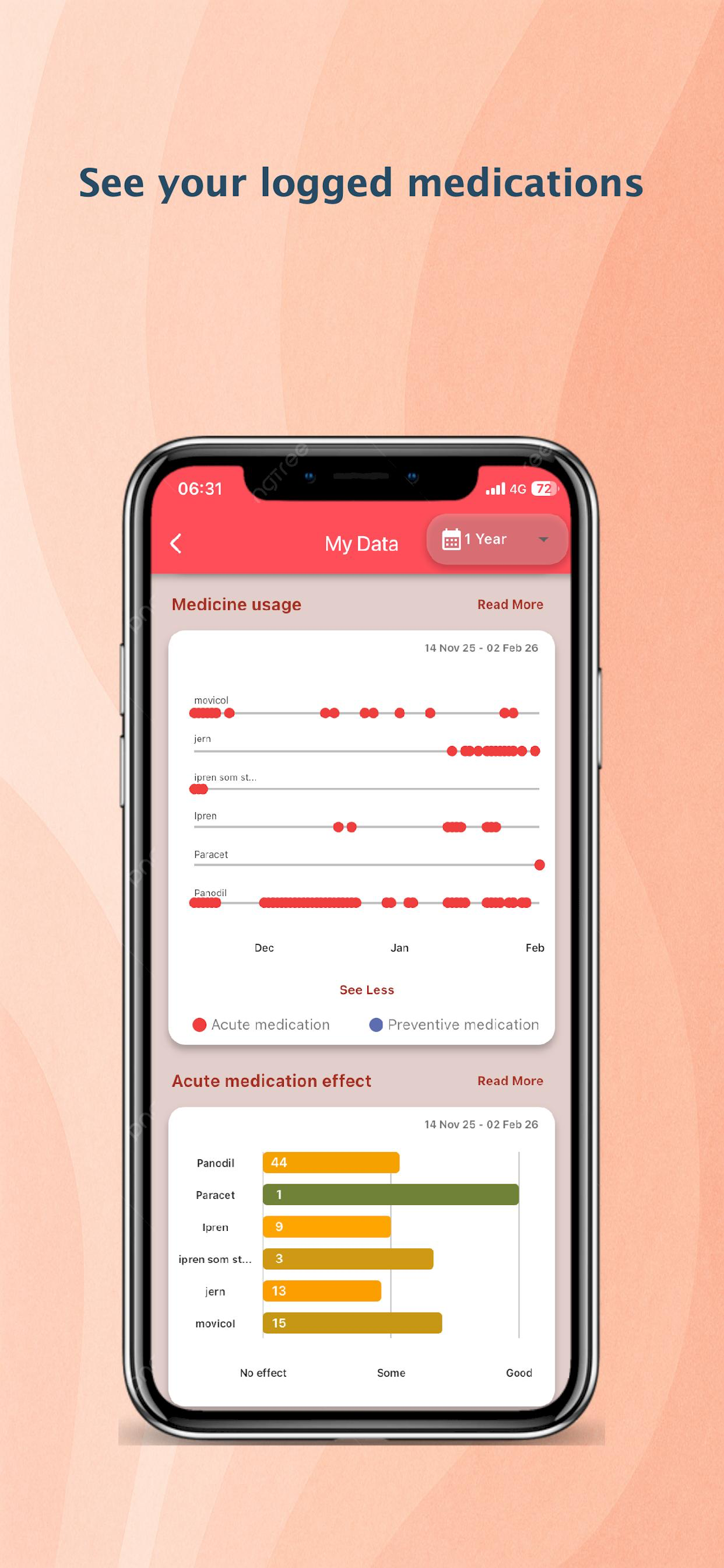 Endometriosis Diary App screenshot 8