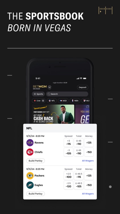 BetMGM - Online Sports Betting