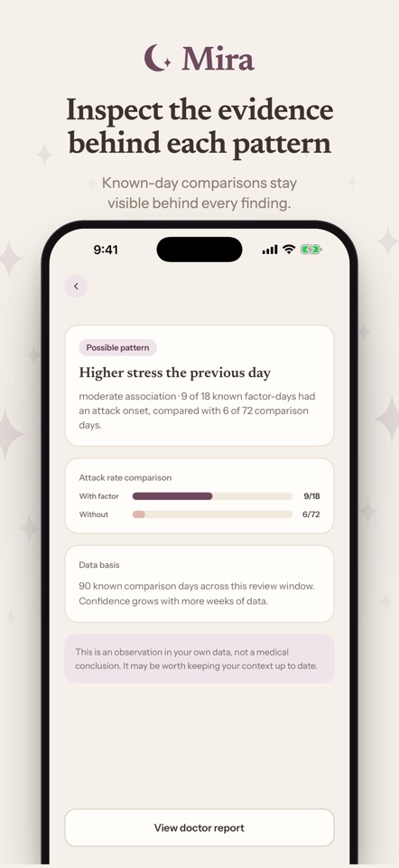 Mira: Migraine Tracker screenshot 6