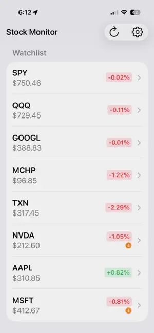 Stock Alert Vue screenshot 2