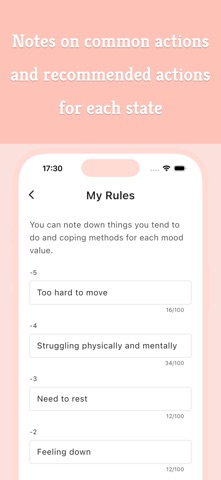 Bipolar Mood Tracker MoodTrend screenshot