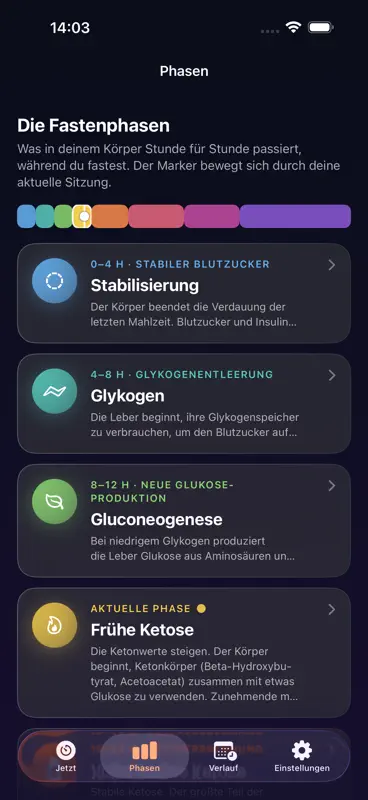 Fasto — Intervallfasten screenshot 2 of 8
