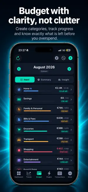 KRONO - Money Manager screenshot 4