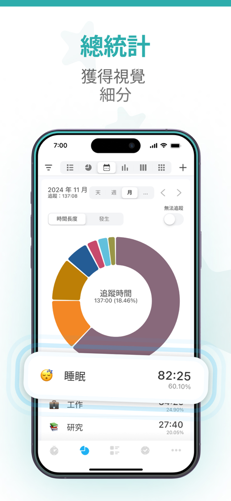 aTimeLogger Pro: 时间记录工具、目标 计时器 screenshot 2