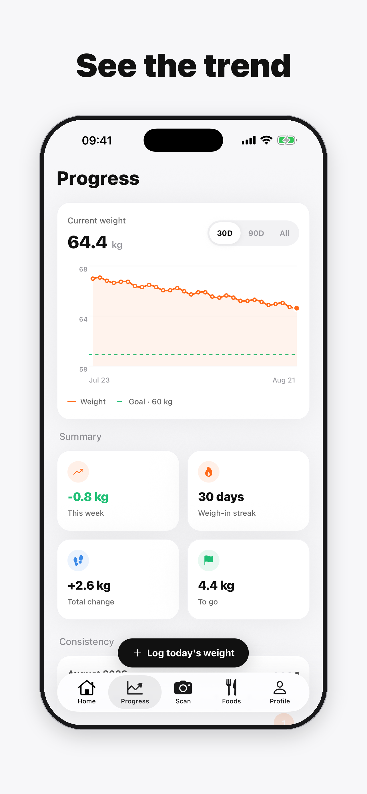 FitKal AI - Calorie Tracker screenshot 5