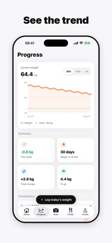 FitKal AI - Calorie Tracker Screenshot 5 of 5