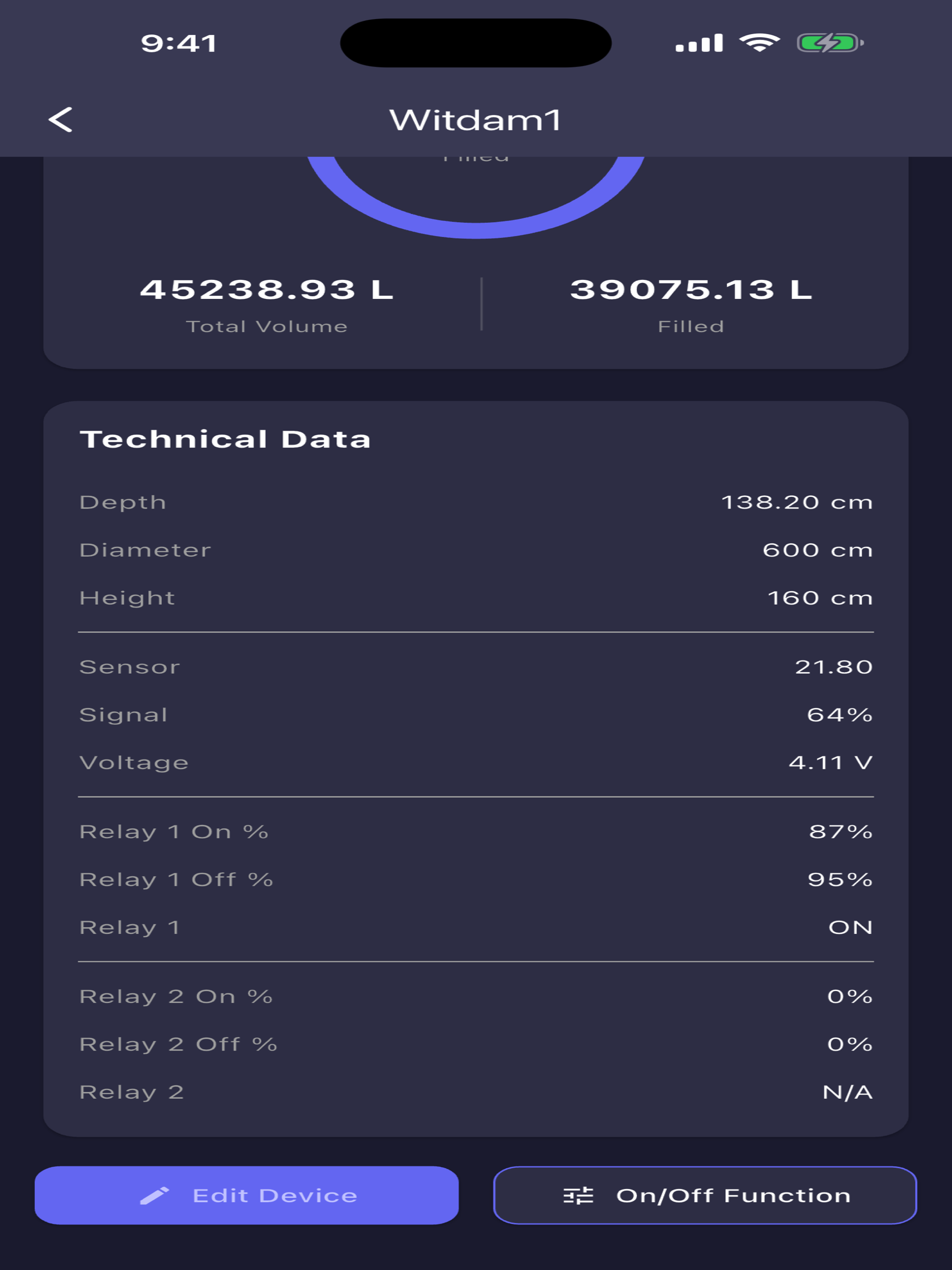 Level Monitor screenshot 6