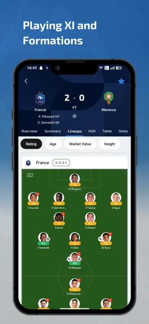 SD Live: Sports Scores & News iPhone screenshot 4