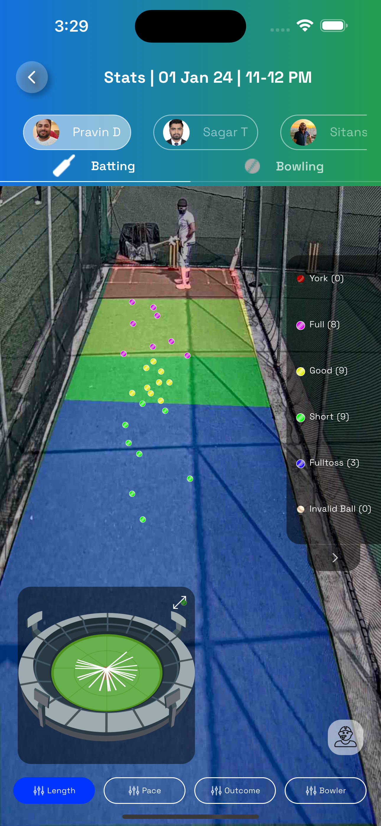 Levelup Cricket