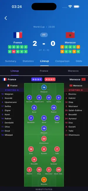 aiALYSIS Live screenshot 4