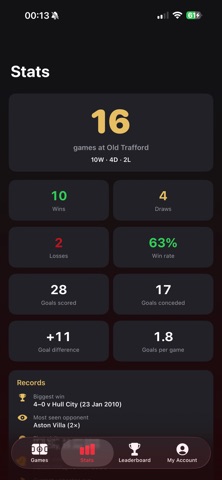 Old Trafford History screenshot